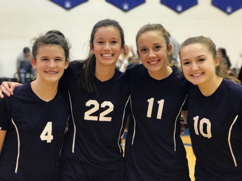 Middle School Volleyball All Star Teams