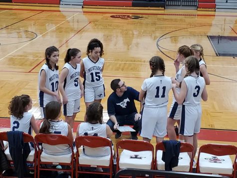 Girls Basketball Tournament